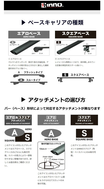 楽天市場】ルーフキャリア スキーアタッチメント スノーボード  