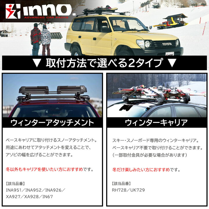 楽天市場】イノー キャリア 冬 inno カーメイト UK729 デュアル  