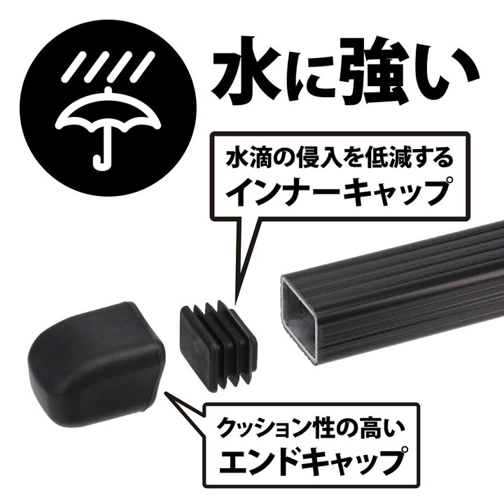 楽天市場】INB165BK ベーシックバーセット 車 ルーフキャリア バー 