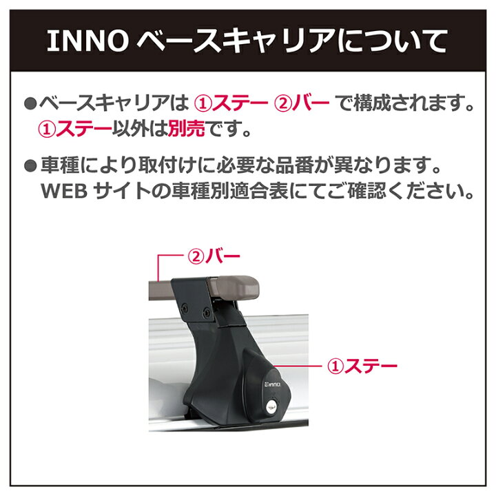 楽天市場】INNO 公式ストア INNO INLDK ローダウンドリップステー 