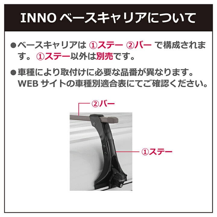 楽天市場】INNO 公式ストア INNO INMDK スクエアベースステー 