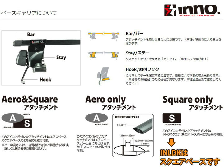 楽天市場】ミツビシ デリカ D:5 ルーフ キャリア セット カーメイト 