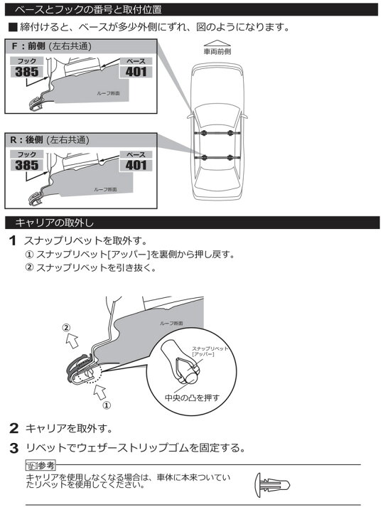 楽天市場】ホンダ ステップワゴン R4.5〜 RP6 RP7 RP8 ルーフキャリア 