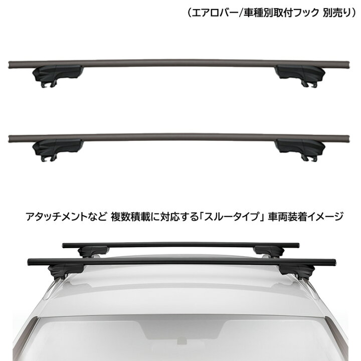 楽天市場】INNO（イノー）ベースキャリア エアロベース カーメイト 