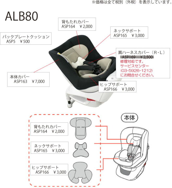 楽天市場】エールベベ チャイルドシート補修パーツ ASP5 バック  