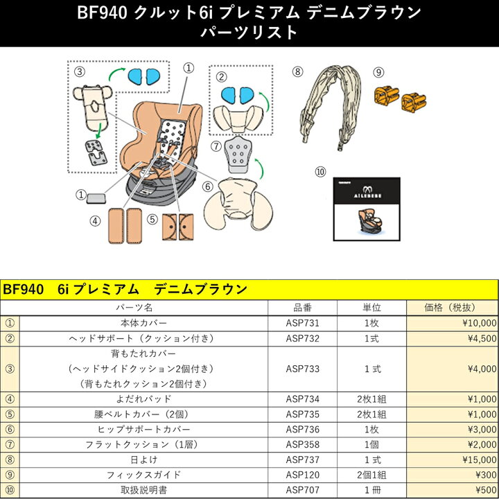 楽天市場】エールベベ AILEBEBE チャイルドシート サービスパーツ 