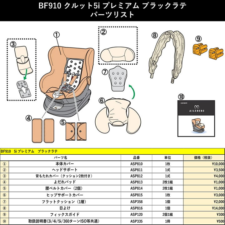 楽天市場】エールベベ AILEBEBE チャイルドシート補修パーツ ASP810 