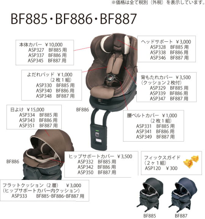 楽天市場】エールベベ AILEBEBE チャイルドシート サービスパーツ 