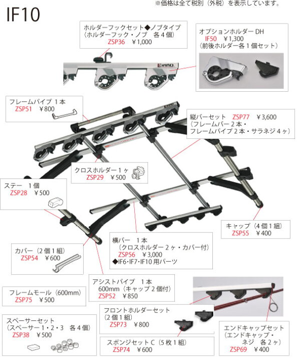 楽天市場 カーメイト Zsp77 縦バー 1セット 釣り用品 ロッドホルダー パーツ 補修部品 Carmate カーメイト 公式オンラインストア 楽天市場 カーメイト Zsp77 縦バー 1セット 釣り用品 ロッドホルダー パーツ 補修部品 Carmate カーメイト 公式オンラインストア