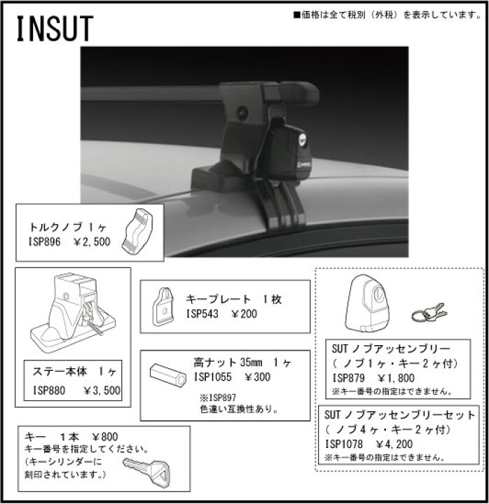 楽天市場】ダイハツ ムーヴ LA150S/LA160S パーツ ルーフ キャリア  
