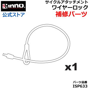 ISP633 C[bN 1 inno Cm[ TCNA^b`g INA396 INA388 INA389 INA389K Ή Cp[c LA Ci XyAp[c carmate