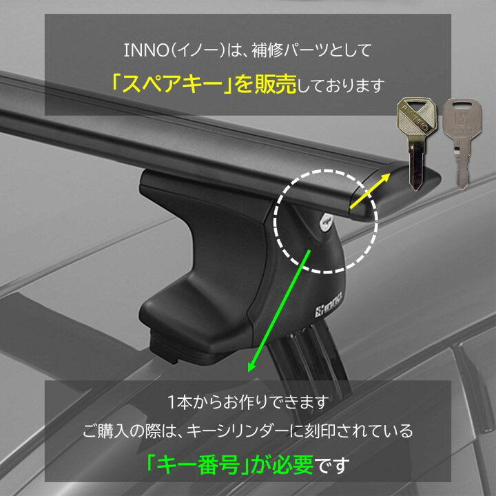 楽天市場】カーメイト キャリア 補修パーツ inno イノー キャリア 