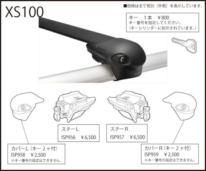 楽天市場】INNO（イノー）ベースキャリア エアロベース カーメイト 