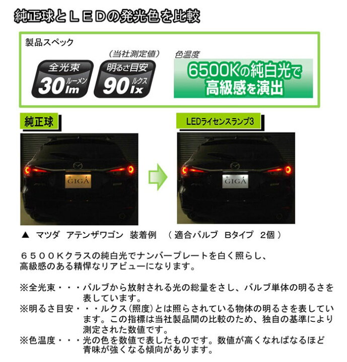 楽天市場 T10 Led 車 ナンバー 灯 6500k Giga 全光束 30lm Bw150 Ledライセンスランプ3 T10 Cタイプ 1個入り ナンバープレート灯 アウトレット 08 パッケージに多少の傷汚れありの為大奉仕 Carmate R80 カーメイト 公式オンラインストア