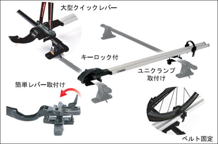 楽天市場】INNO（イノー）キャリア サイクルアタッチメント INA391 