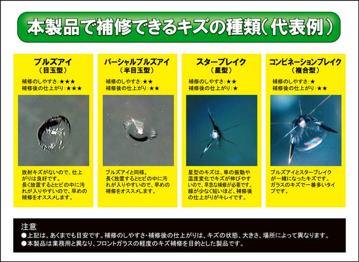 楽天市場 車 傷 ガラス 傷消し カーメイト Ps300 プロ ウインドリペアシステムセット フロントガラス 飛び石 ガラスキズ 補修 セルフ補修 フロントガラス 修理 Carmate カーメイト 公式オンラインストア