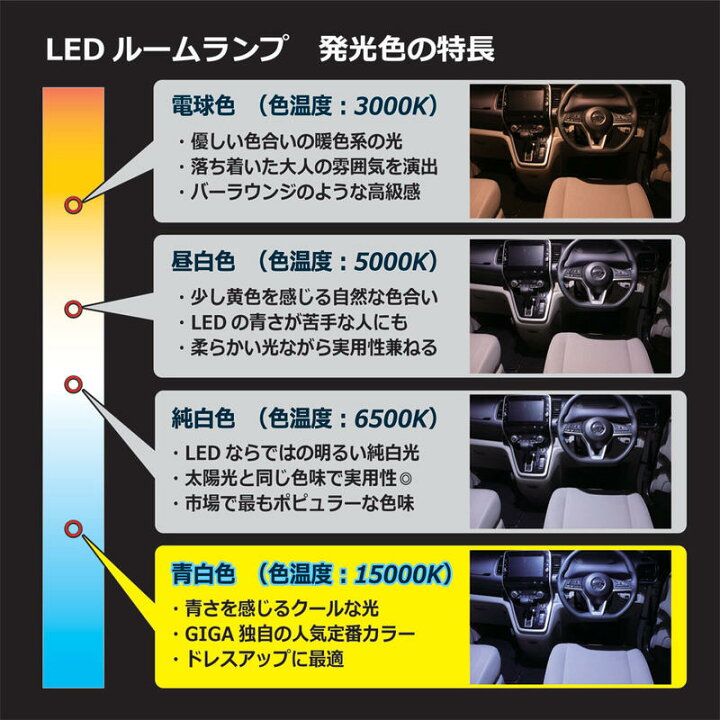 楽天市場 車 Ledルームランプ カーメイト Bw255 Ledルームr65s k 車用12v ルームランプ Led Carmate カーメイト 公式オンラインストア 楽天市場 車 Ledルームランプ カーメイト Bw255 Ledルームr65s k 車用12v ルームランプ Led Carmate カーメイト 公式オンラインストア