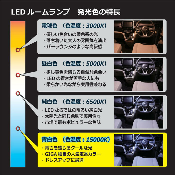 楽天市場 車 Ledルームランプ カーメイト Bw255 Ledルームr65s k 車用12v ルームランプ Led Carmate カーメイト 公式オンラインストア