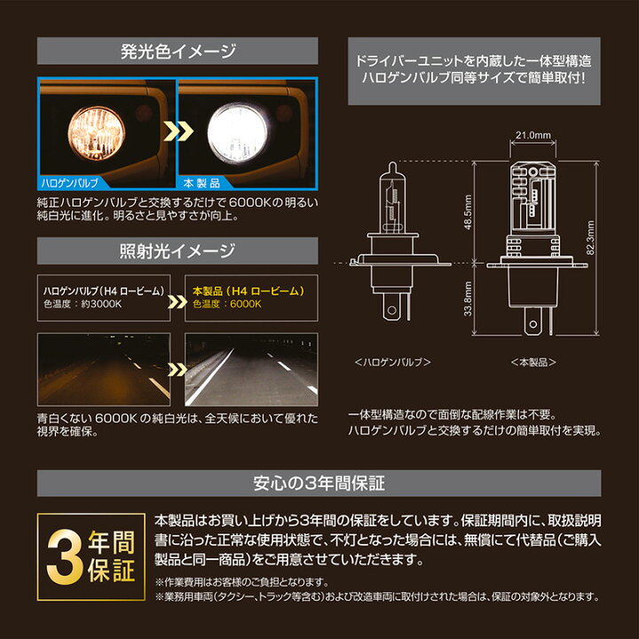 楽天市場】車 LED ヘッドライト H4 BW561 GIGA LEDヘッド バルブ C3600 