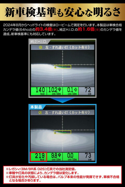 楽天市場】車 LED ヘッドライト D2S D2R WEB限定 カーメイト BW901Z 