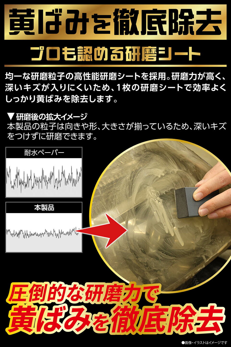 楽天市場 | カーメイト 公式オンラインストア - 黄ばんだヘッドライト 