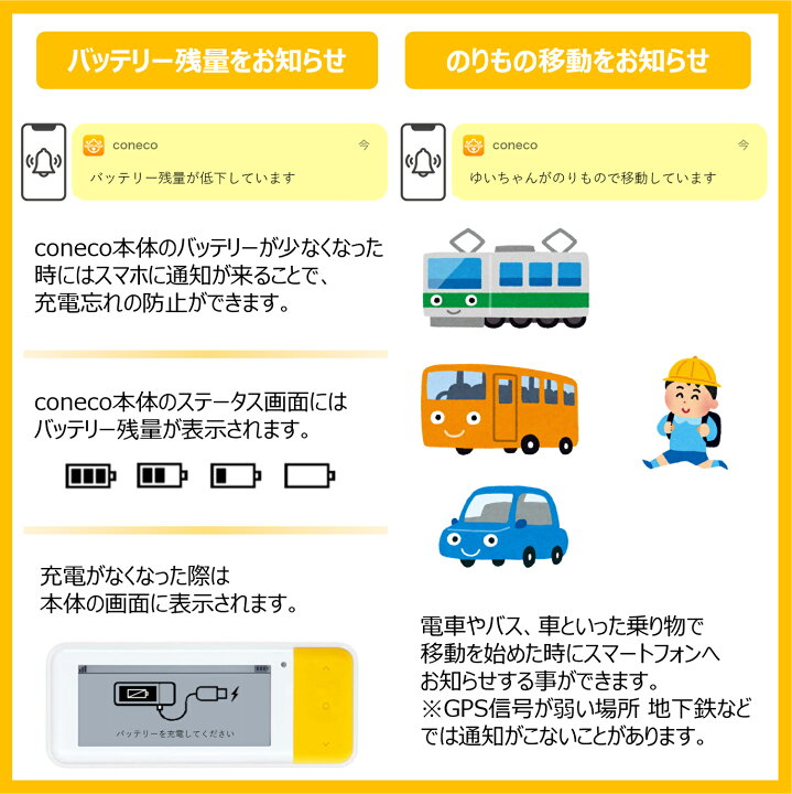楽天市場】coneco コネコ お子様みまもり用 GPS端末 メッセージ送受信  