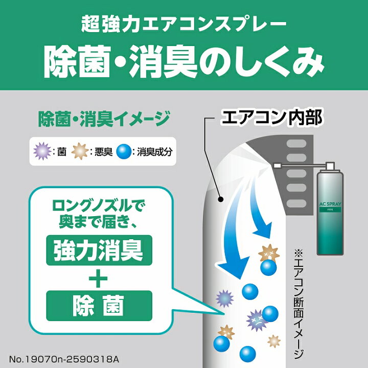 楽天市場 カーメイト 車 消臭剤 D255 超強力エアコンスプレー消臭 銀 タバコ臭用 微香ミント Carmate カーメイト 公式オンラインストア