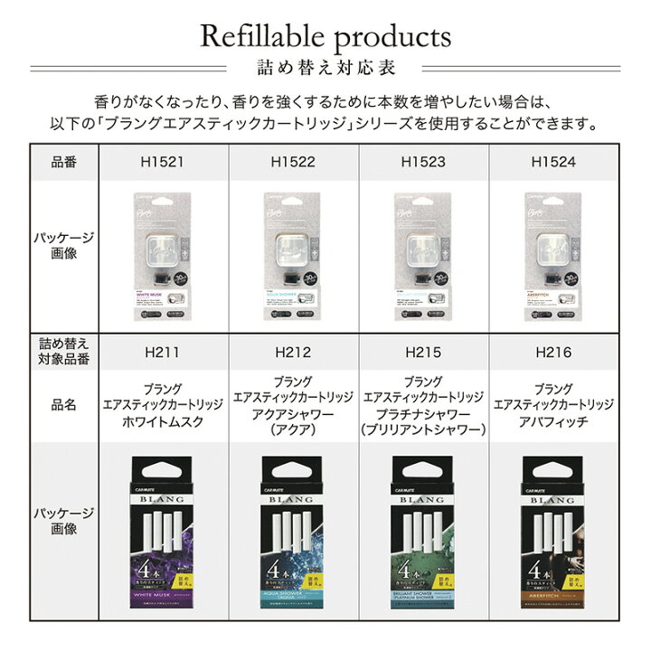 楽天市場 芳香剤 車 カーメイト H1524 ブラング エアアルミスクエア アバフィッチ カーフレグランス 車用芳香剤 Blang Carmate カーメイト 公式オンラインストア 楽天市場 芳香剤 車 カーメイト H1524 ブラング エアアルミスクエア アバフィッチ カーフレグランス 車用芳香剤 Blang Carmate カーメイト 公式オンラインストア
