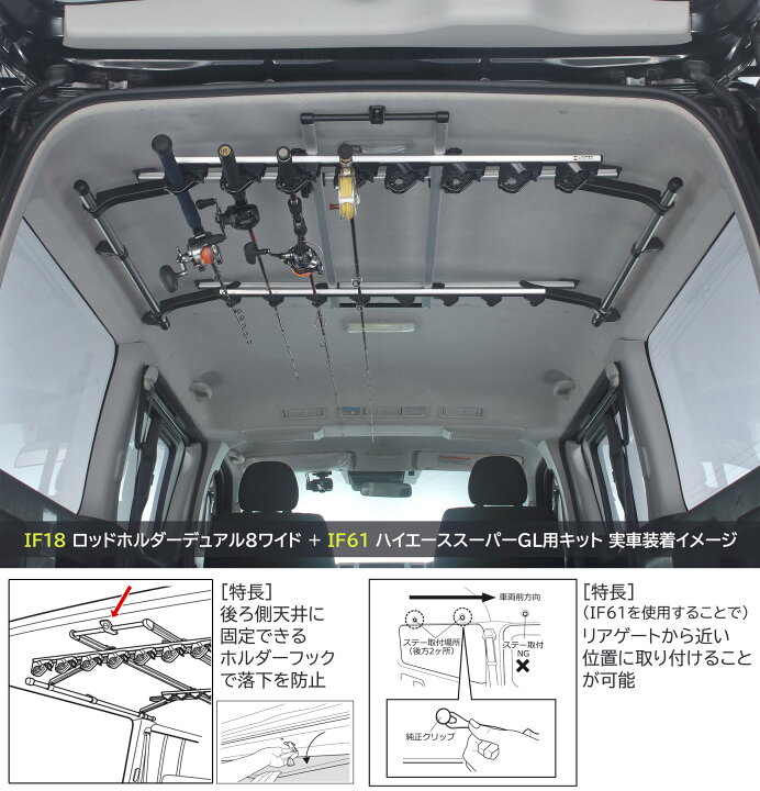 楽天市場】車 ロッドホルダー カーメイト IF61 IF18用オプション 200系 
