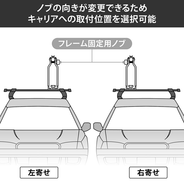 楽天市場】サイクルアタッチメント INNO IN385BK ST ブラック サイクル 