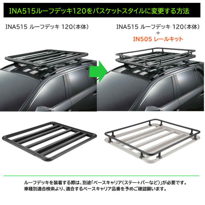 楽天市場】INNO IN505 INA515用レールキット カーメイト イノー INA515 