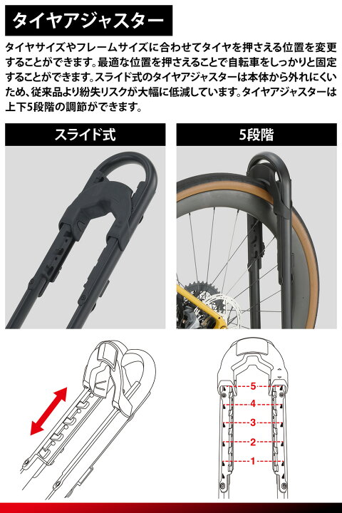 楽天市場】INNO INA396 タイヤホールド 3 最新モデル 車 自転車 積載 