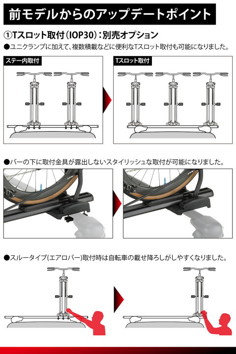 楽天市場】INNO INA396 タイヤホールド 3 最新モデル 車 自転車 積載 
