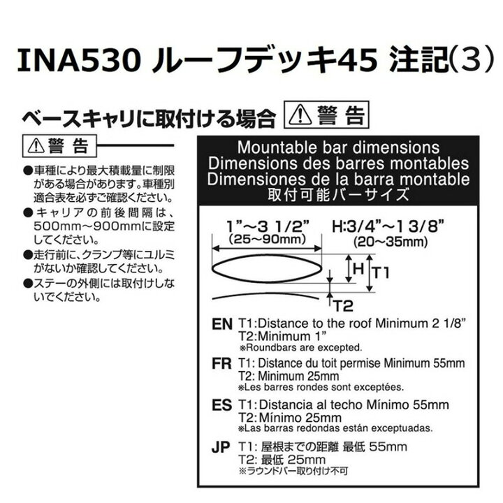 楽天市場】車 キャリア カーメイト イノー IOP58 INA530用メモリー 