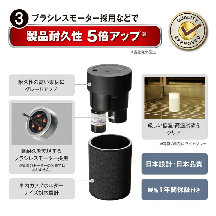 楽天市場】車 芳香剤 カーメイト L10004 噴霧式フレグランス 