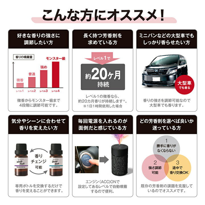 楽天市場 ブラング 噴霧式フレグランス ディフューザー 2 ブラック L 芳香剤 車 香り 調節 Blang Carmate カーメイト R80 カーメイト 公式オンラインストア