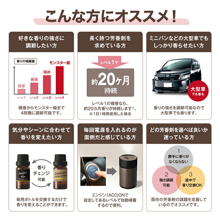 楽天市場 車 芳香剤 ルーノ 噴霧式 フレグランス ディフューザー L カーメイト 香り 調節 Luno Carmate R80 カーメイト 公式オンラインストア