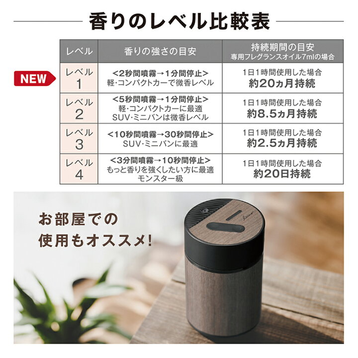 楽天市場 ルーノ 噴霧式 フレグランス ディフューザー L カーメイト 車 芳香剤 香り 調節 Luno Carmate R80 カーメイト 公式オンラインストア