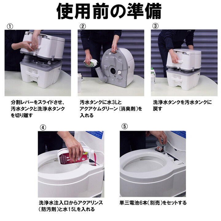楽天市場】ポータブルトイレ カーメイト PPE002 ポルタポッティ 