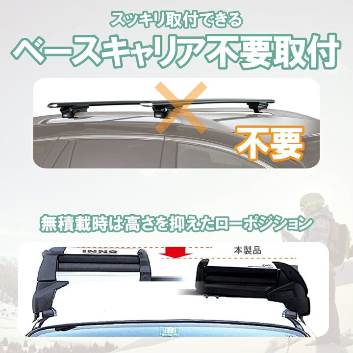 楽天市場】イノー キャリア 冬 inno カーメイト RH728 デュアル 