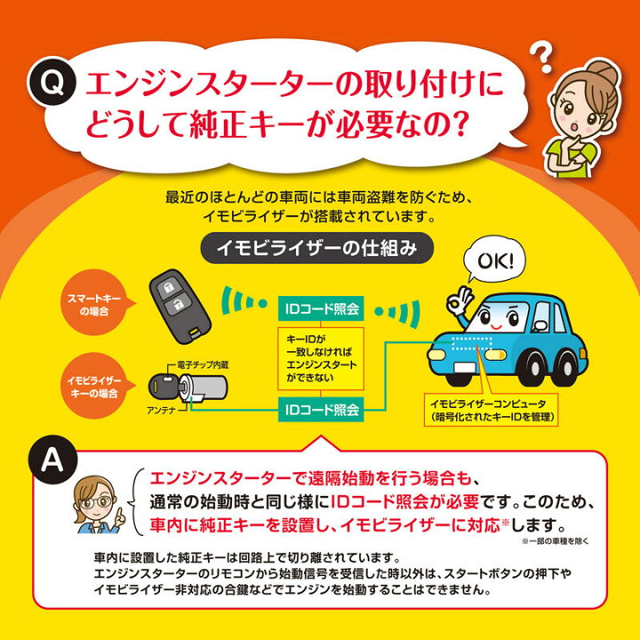 楽天市場 プッシュスタート車専用 エンジンスターター カーメイト Te W80psb リモコンエンジンスターター Lora 長距離無線通信技術採用 日本製 電波法適合品 リモコン ブラック エコモード カーメイト 公式オンラインストア