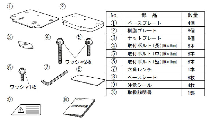楽天市場】tr105 innoダイハツ ネイキッド（H11.11〜16.4) 用 取付 
