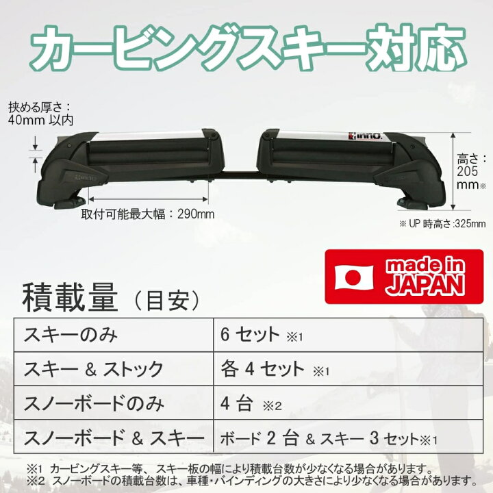 楽天市場】イノー キャリア 冬 inno カーメイト UK729 デュアル 