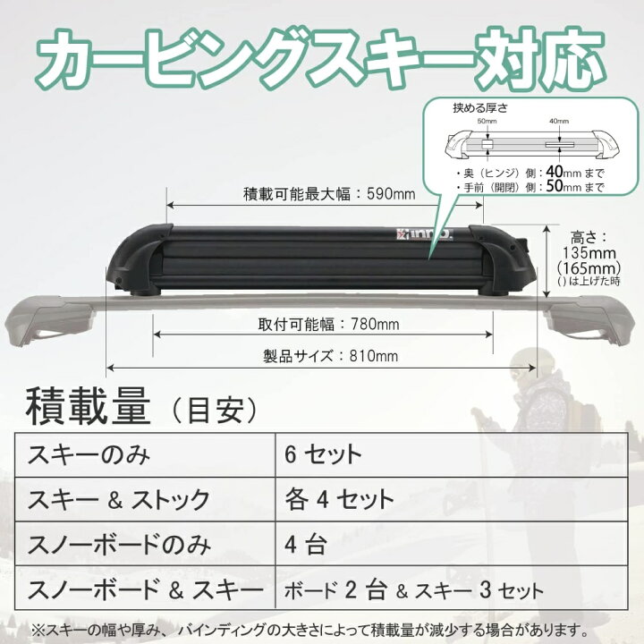 楽天市場】ルーフキャリア スキーアタッチメント スノーボード 