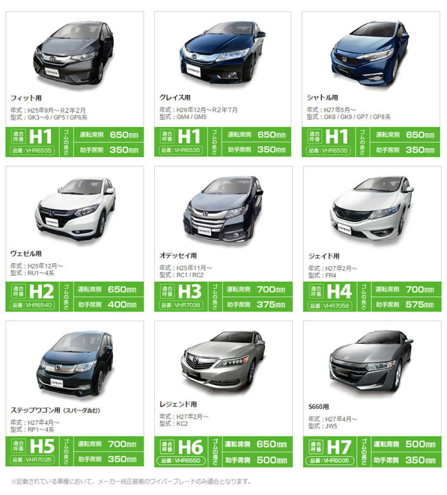 楽天市場 こちら完売 後型品が発売中 Vhr6535e ホンダ フィット3 ホンダ グレイス ワイパー替えゴム カーメイト Vhr6535 ホンダ車純正ワイパー用撥水替ゴム H1 ワイパー 撥水 型式 Gk3 6 Gp5 Gp6系 Carmate カーメイト 公式オンラインストア 楽天市場 こちら完売 後型品が発売中 Vhr6535e ホンダ フィット3 ホンダ グレイス ワイパー替えゴム カーメイト Vhr6535 ホンダ車純正ワイパー用撥水替ゴム H1 ワイパー 撥水 型式 Gk3 6 Gp5 Gp6系 Carmate カーメイト 公式オンラインストア