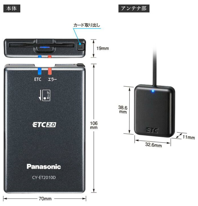 楽天市場】【セットアップ無】CY-ET2010D ETC2.0車載器 カーナビ連動 