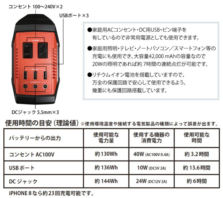楽天市場】富士倉 BA-155 大容量小型モバイルバッテリー 42000mAh 