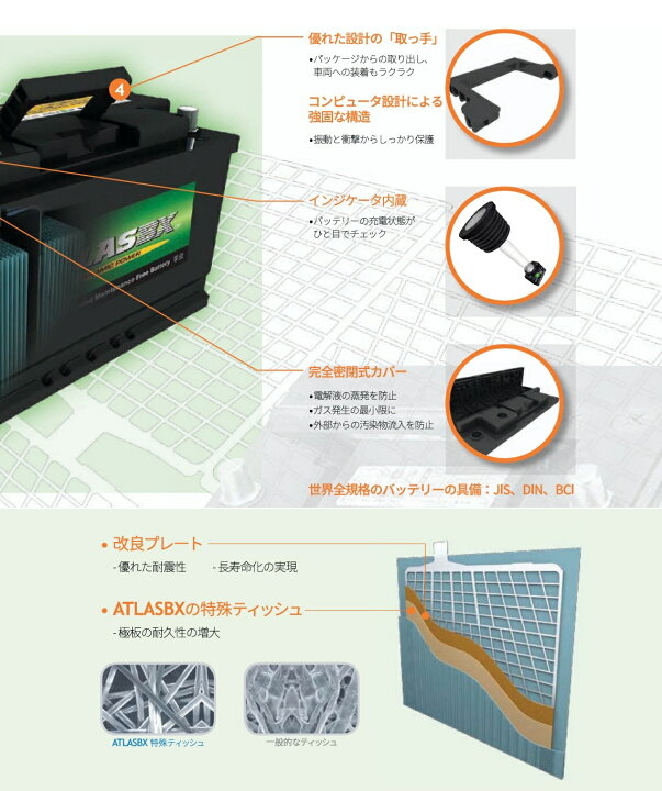 楽天市場】ATLAS BX 130F51 アトラス 国産車用 バッテリー 互換 F51 