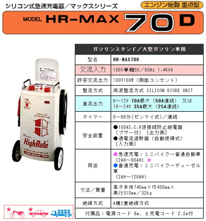 楽天市場】【在庫あり】HR-MAX-70D シリコン式急速充電器 デンゲン株式 