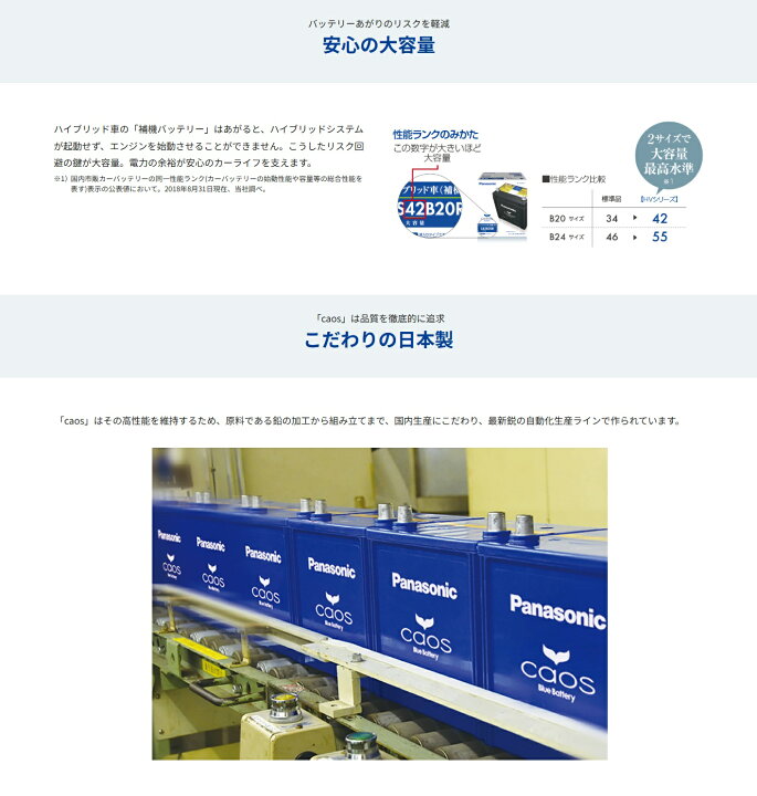 楽天市場】Panasonic パナソニック カオスバッテリー N-S75D31L/HV 